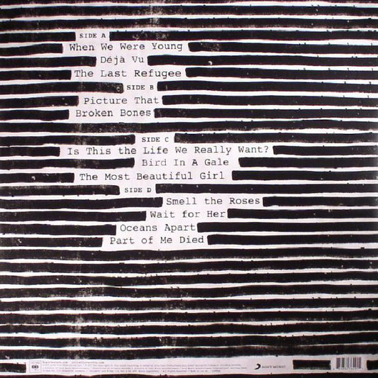 Roger Waters – Is This The Life We Really Want? (Gatefold Heavyweight Vinyl 2xLP)
